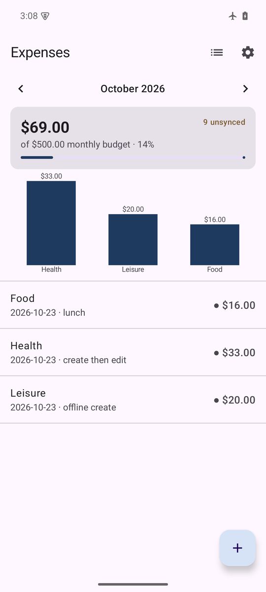 The Expenses screen in airplane mode: 9 unsynced on the budget card, rows marked with a dot, totals already updated