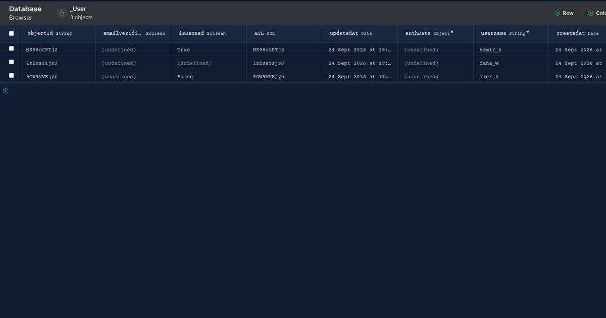 The _User table with an isBanned column reading True for one account, undefined for another and False for the third