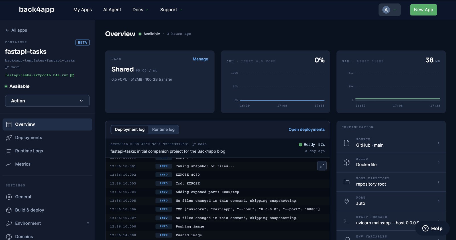 The container Overview on the Shared plan: $5.00 per month, 0.5 vCPU and 512 MB, status Available, the automatic redeploy Ready in 52 s, the log ending in the uvicorn CMD and Pushed image