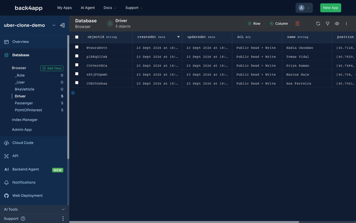 The Database browser showing the Driver class with five records: object ids, ACLs, names and a position column