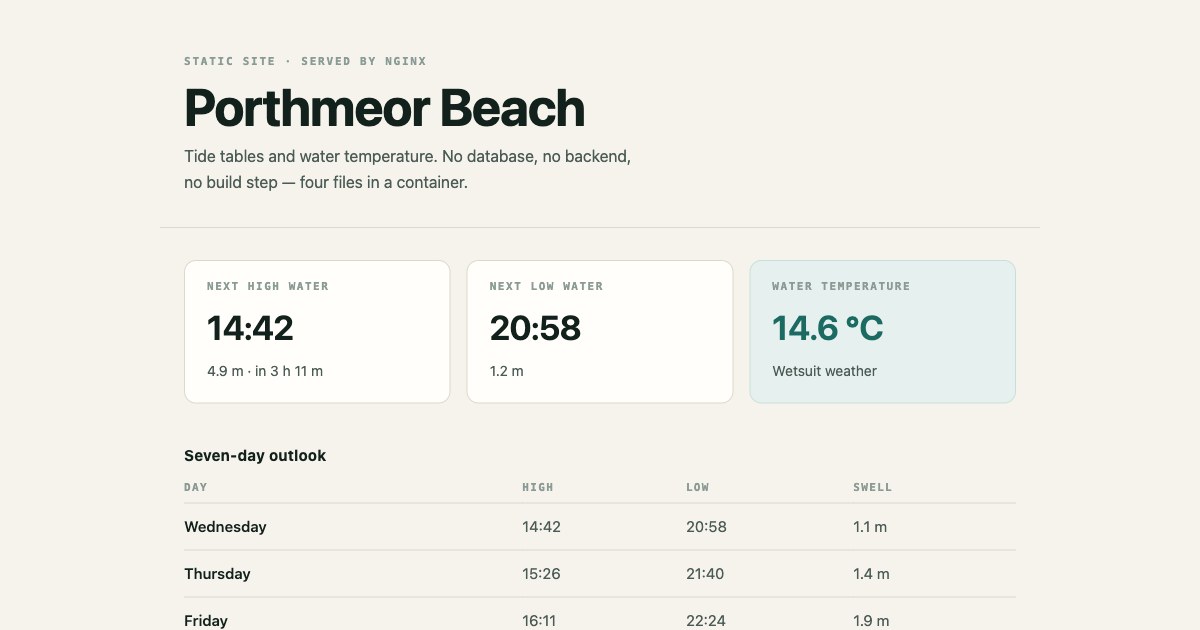 The site this guide deploys, live on its own address: a tide-table page headed Porthmeor Beach with cards for next high water, next low water and water temperature, above a seven-day outlook table