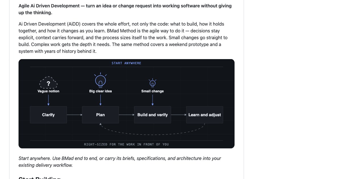 The BMAD Method README on GitHub: the tagline Agile Ai Driven Development above the project's delivery-loop diagram, which runs Clarify, Plan, Build and verify, Learn and adjust, with a dashed line looping back to Plan
