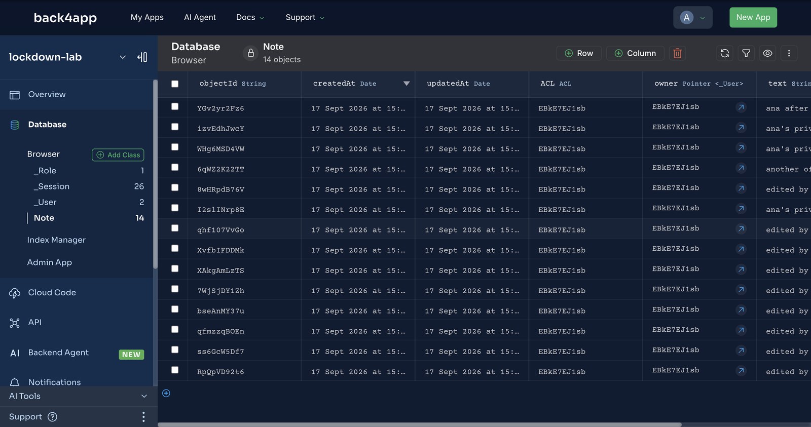 The Database Browser showing the Note class with fourteen objects: every row's ACL column reads ana's object id, EBkE7EJ1sb, and the owner column points to the same user
