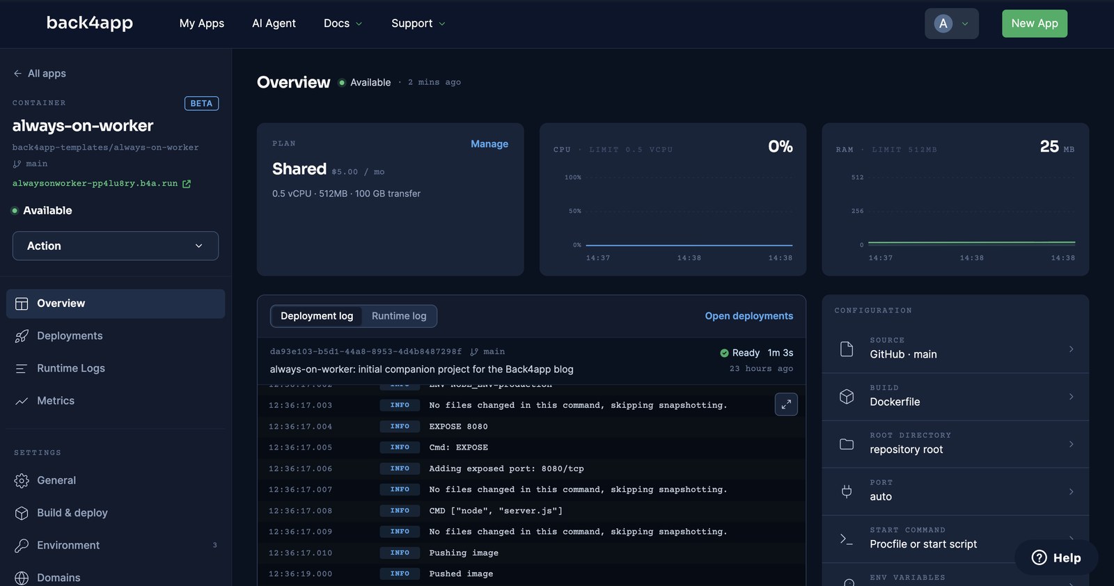 The container Overview on the Shared plan: $5.00 per month, 0.5 vCPU and 512 MB, status Available, the automatic redeploy Ready in 1m 3s